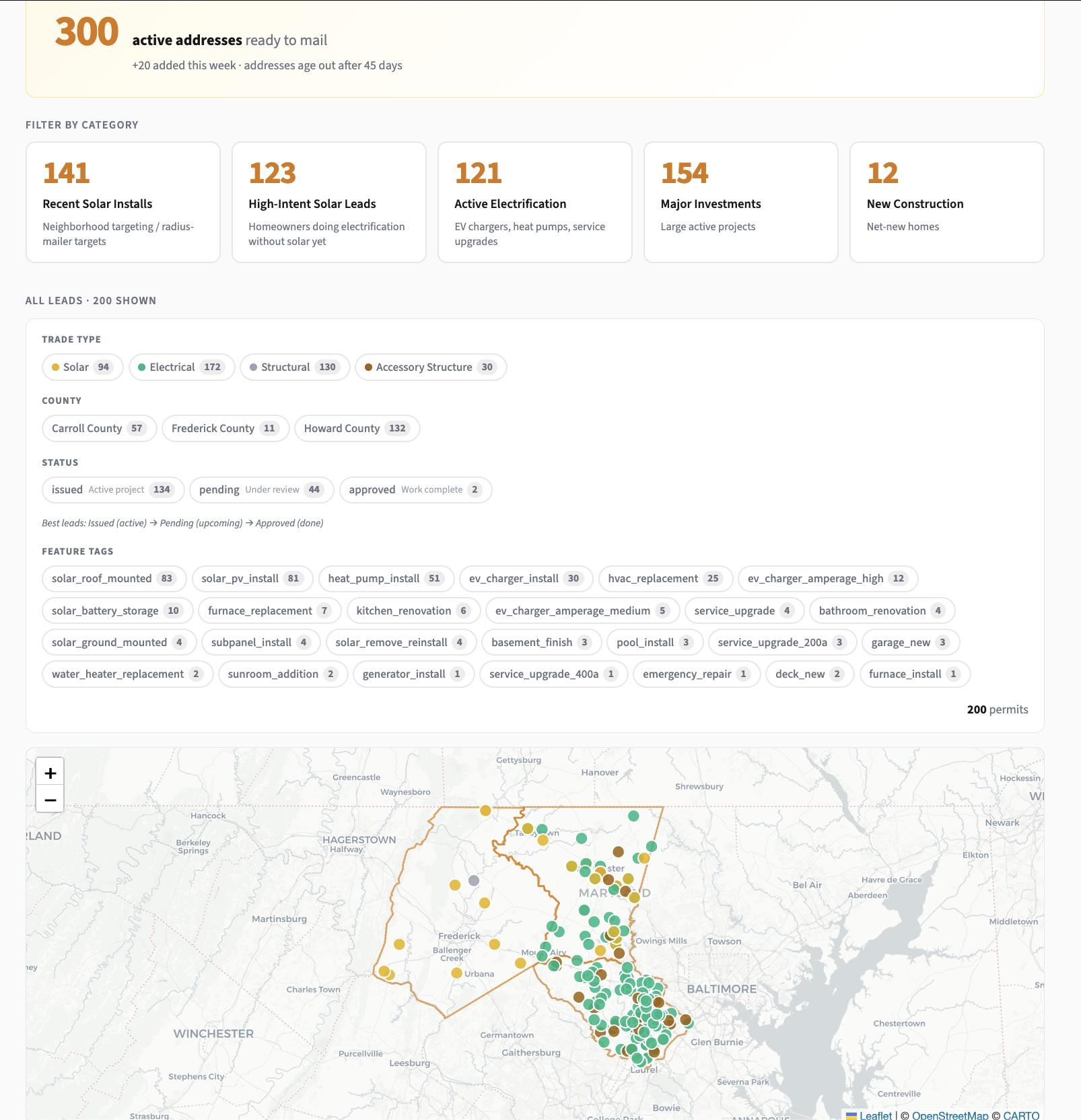 Tradewinds dashboard showing Carroll, Howard and Frederick County leads on a map with filter categories